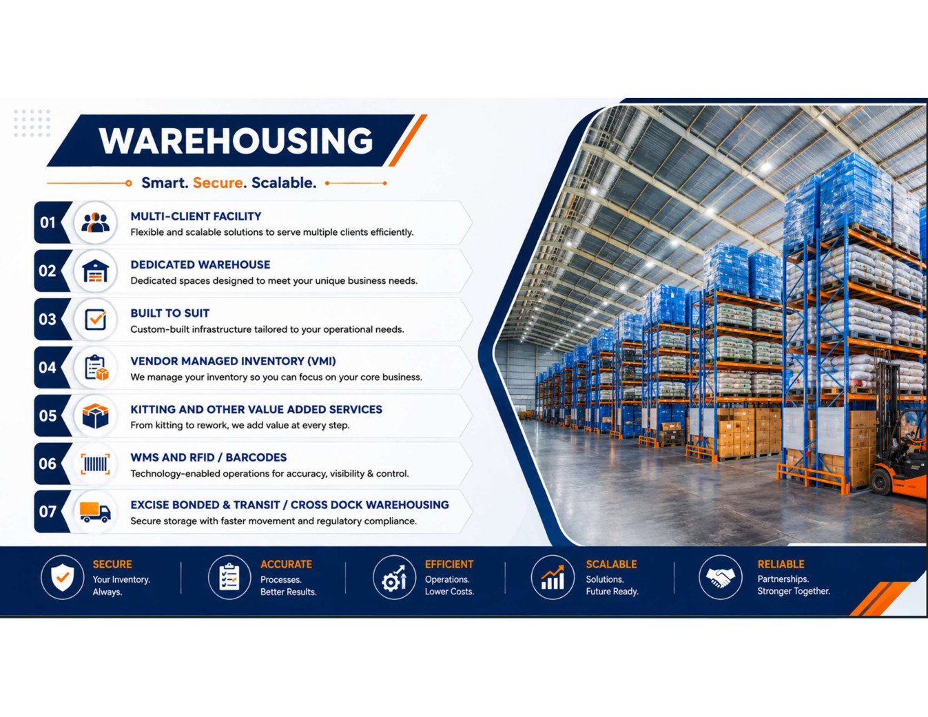 Warehousing capabilities